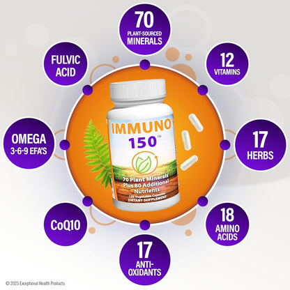 IMMUNO 150 Complete Multi Supplement 150 capsules